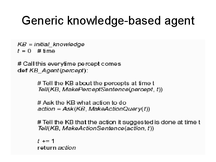 Generic knowledge-based agent 