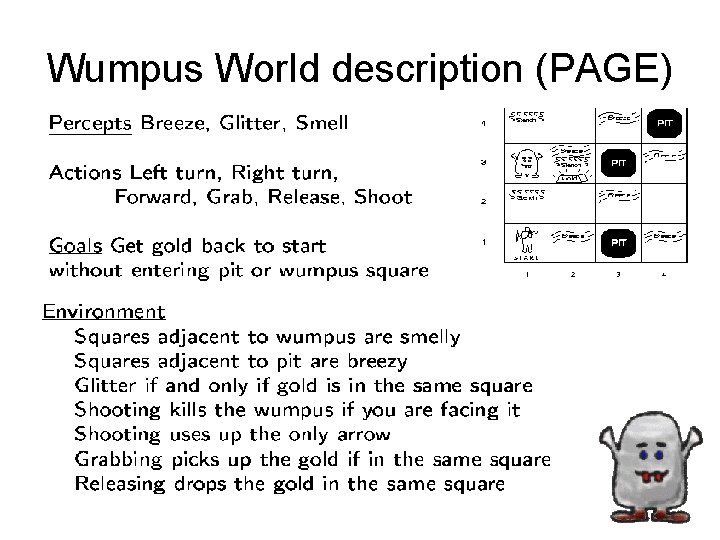 Wumpus World description (PAGE) 