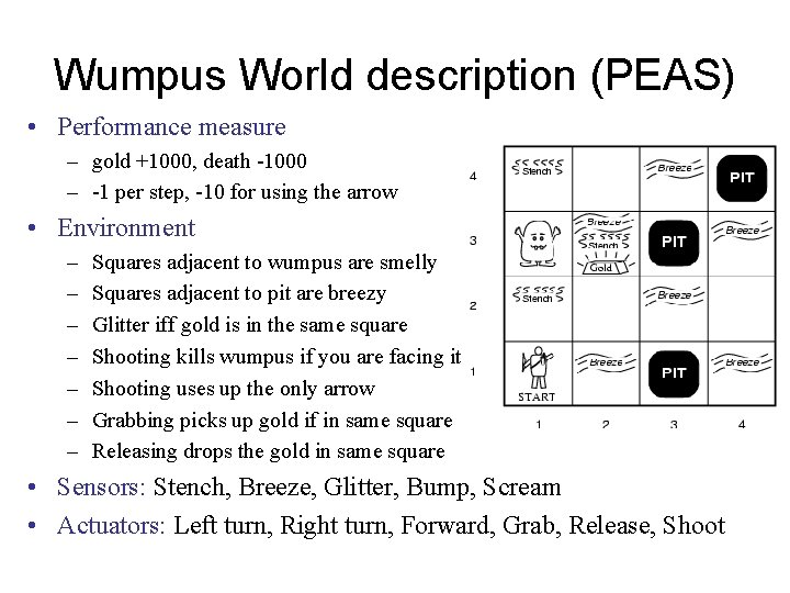 Wumpus World description (PEAS) • Performance measure – gold +1000, death -1000 – -1