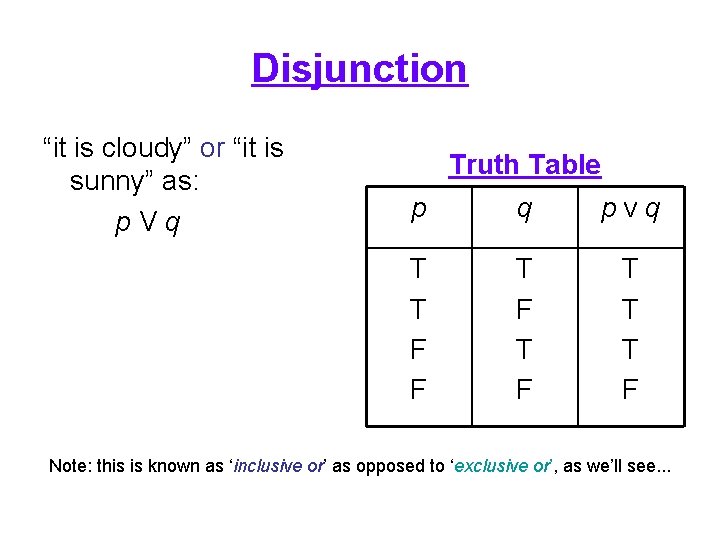 Disjunction “it is cloudy” or “it is sunny” as: p. Vq Truth Table p