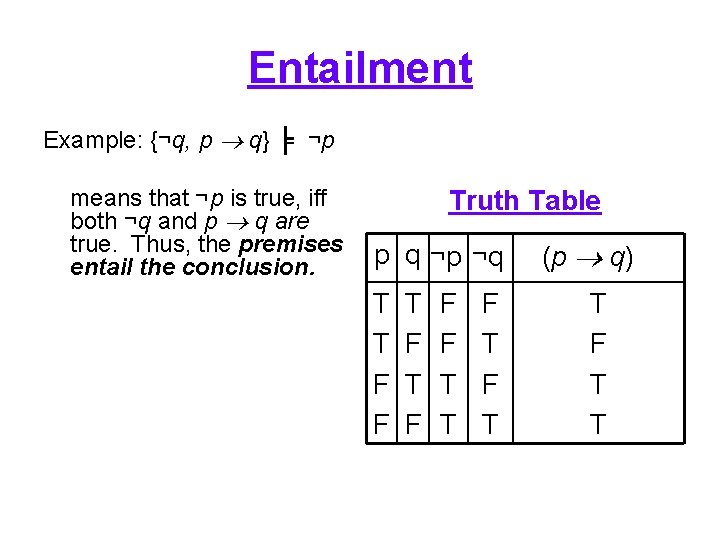 Entailment Example: {¬q, p q} ╞ ¬p means that ¬p is true, iff both