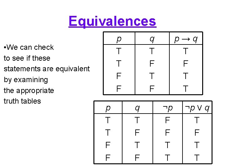 Equivalences • We can check to see if these statements are equivalent by examining