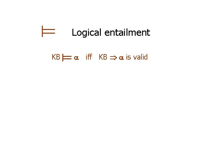 Logical entailment KB iff KB is valid 