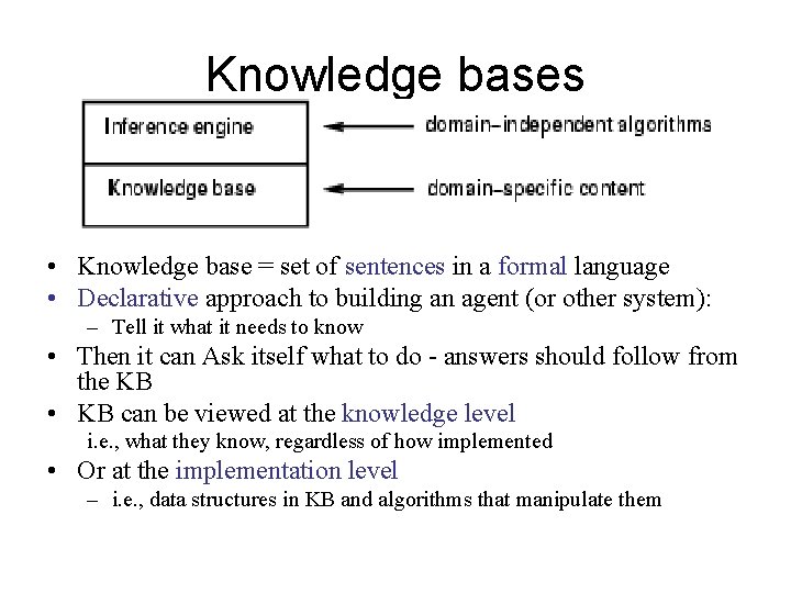 Knowledge bases • Knowledge base = set of sentences in a formal language •