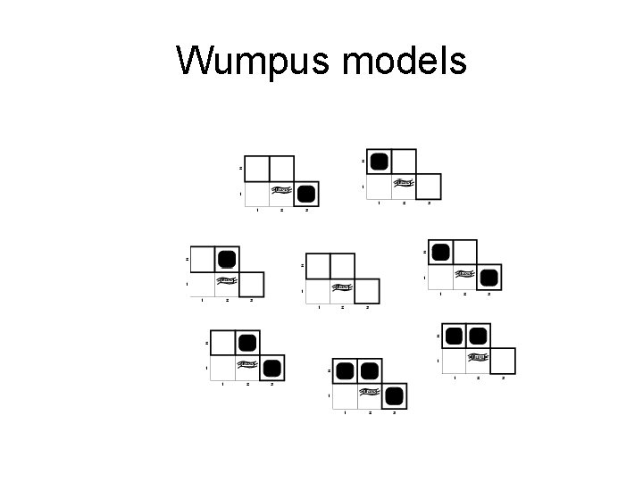 Wumpus models 