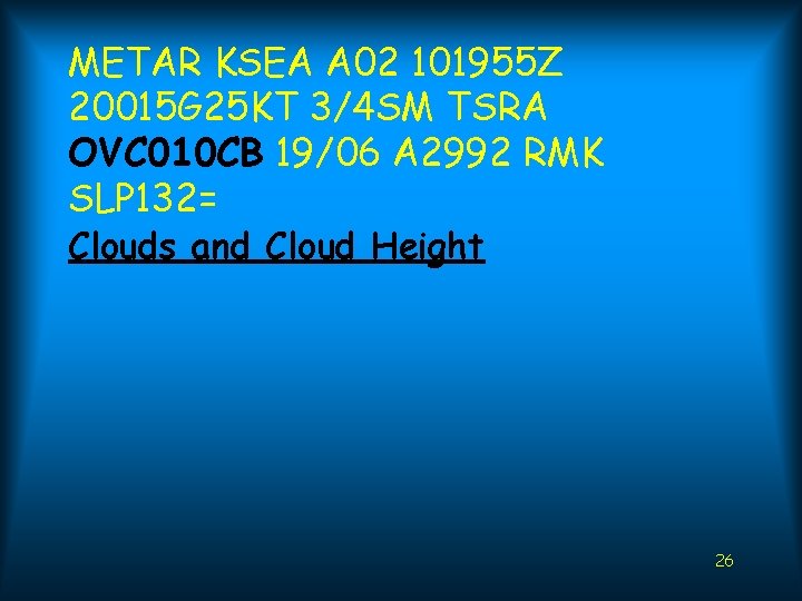 METAR KSEA A 02 101955 Z 20015 G 25 KT 3/4 SM TSRA OVC