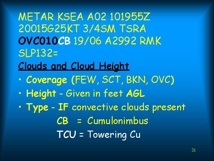 METAR KSEA A 02 101955 Z 20015 G 25 KT 3/4 SM TSRA OVC