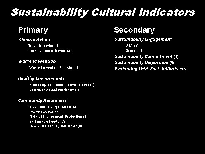 Sustainability Cultural Indicators Primary Secondary Climate Action Sustainability Engagement U-M (3) Travel Behavior (1)