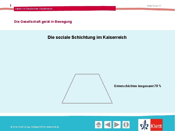 1 Folie 2 von 11 Leben im Deutschen Kaiserreich Die Gesellschaft gerät in Bewegung