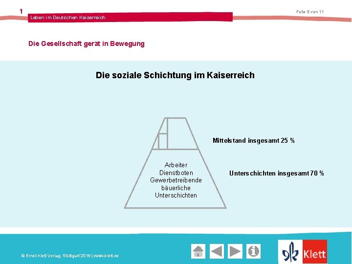 1 Folie 5 von 11 Leben im Deutschen Kaiserreich Die Gesellschaft gerät in Bewegung