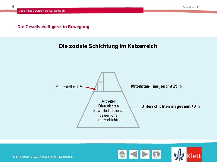 1 Folie 6 von 11 Leben im Deutschen Kaiserreich Die Gesellschaft gerät in Bewegung