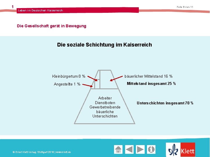 1 Folie 8 von 11 Leben im Deutschen Kaiserreich Die Gesellschaft gerät in Bewegung