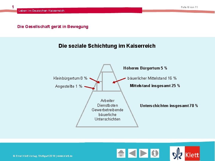 1 Folie 9 von 11 Leben im Deutschen Kaiserreich Die Gesellschaft gerät in Bewegung