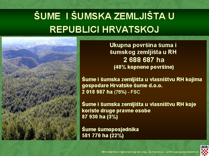 ŠUME I ŠUMSKA ZEMLJIŠTA U REPUBLICI HRVATSKOJ Ukupna površina šuma i šumskog zemljišta u