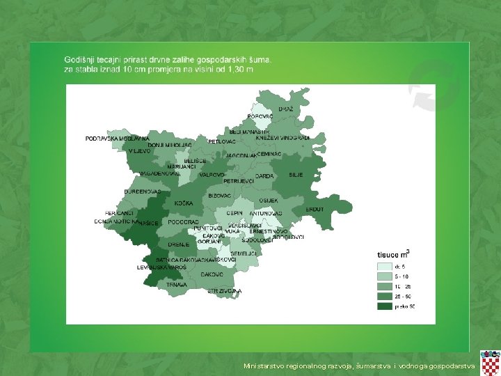 Ministarstvo regionalnog razvoja, šumarstva i vodnoga gospodarstva 