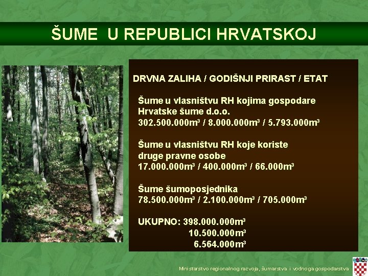 ŠUME U REPUBLICI HRVATSKOJ DRVNA ZALIHA / GODIŠNJI PRIRAST / ETAT Šume u vlasništvu