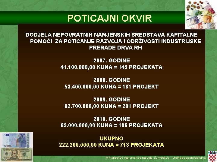 POTICAJNI OKVIR DODJELA NEPOVRATNIH NAMJENSKIH SREDSTAVA KAPITALNE POMOĆI ZA POTICANJE RAZVOJA I ODRŽIVOSTI INDUSTRIJSKE