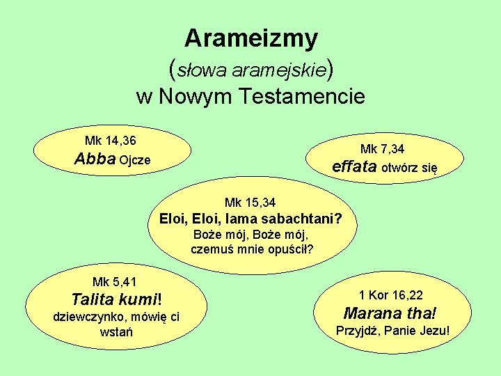Arameizmy (słowa aramejskie) w Nowym Testamencie Mk 14, 36 Mk 7, 34 Abba Ojcze