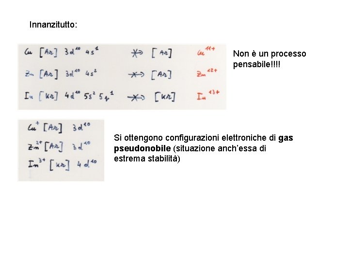 Innanzitutto: Non è un processo pensabile!!!! Si ottengono configurazioni elettroniche di gas pseudonobile (situazione