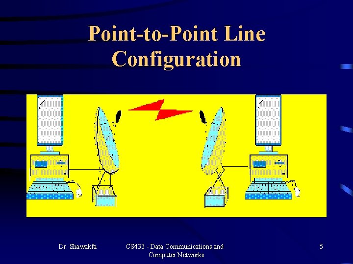 Point-to-Point Line Configuration Dr. Shawakfa CS 433 - Data Communications and Computer Networks 5 Point-to-Point Line Configuration Dr. Shawakfa CS 433 - Data Communications and Computer Networks 5