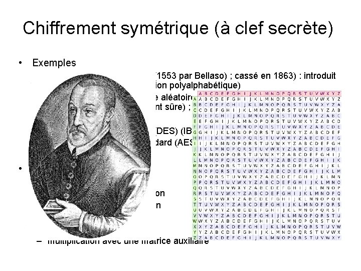 Chiffrement symétrique (à clef secrète) • Exemples – Chiffre de Vigenère (1586 (1553 par