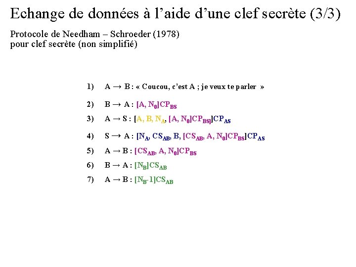 Echange de données à l’aide d’une clef secrète (3/3) Protocole de Needham – Schroeder