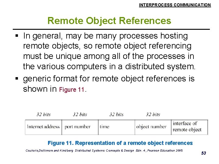 INTERPROCESS COMMUNICATION Remote Object References § In general, may be many processes hosting remote