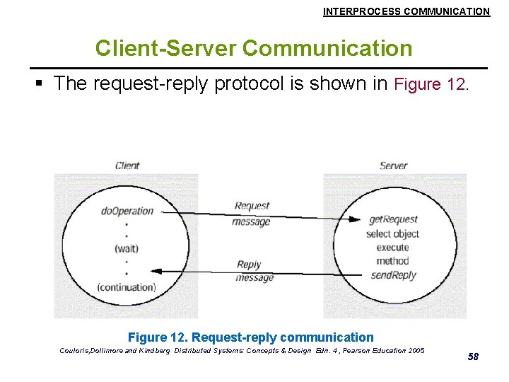 INTERPROCESS COMMUNICATION Client-Server Communication § The request-reply protocol is shown in Figure 12. Request-reply