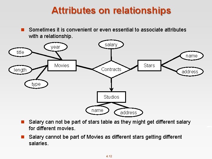 Attributes on relationships n Sometimes it is convenient or even essential to associate attributes