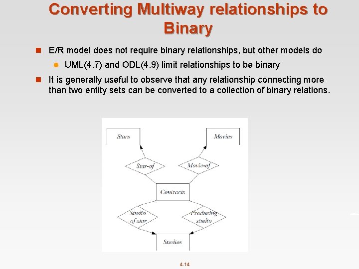 Converting Multiway relationships to Binary n E/R model does not require binary relationships, but