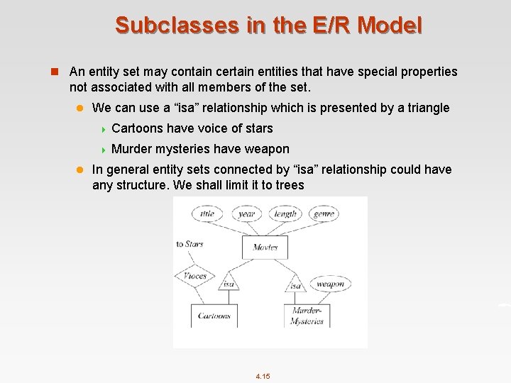 Subclasses in the E/R Model n An entity set may contain certain entities that