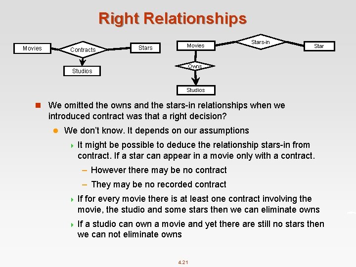 Right Relationships Movies Contracts Stars Movies Stars-in Star Owns Studios n We omitted the
