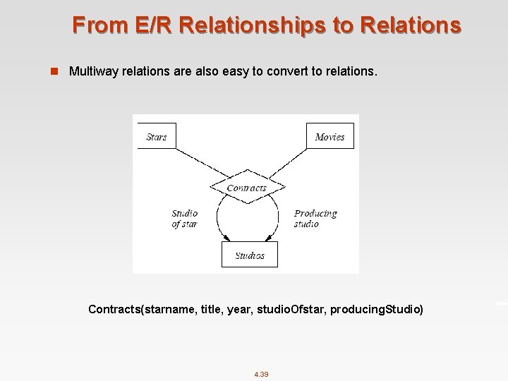 From E/R Relationships to Relations n Multiway relations are also easy to convert to