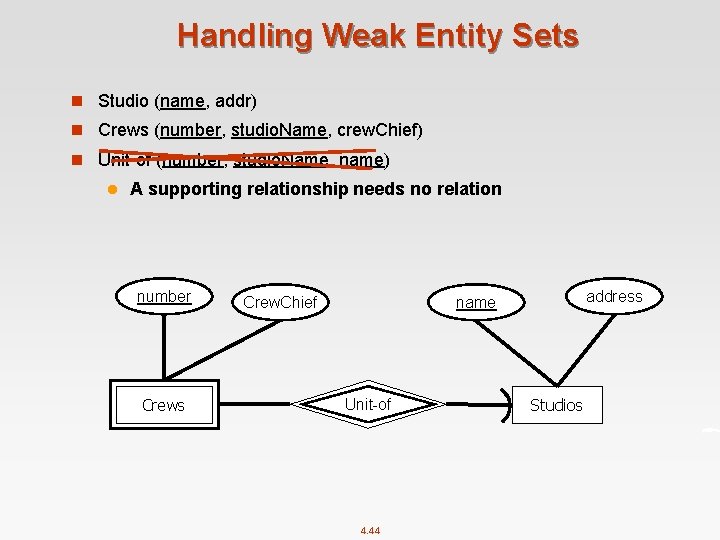 Handling Weak Entity Sets n Studio (name, addr) n Crews (number, studio. Name, crew.