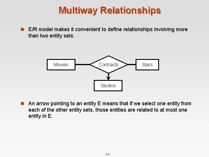 Multiway Relationships n E/R model makes it convenient to define relationships involving more than