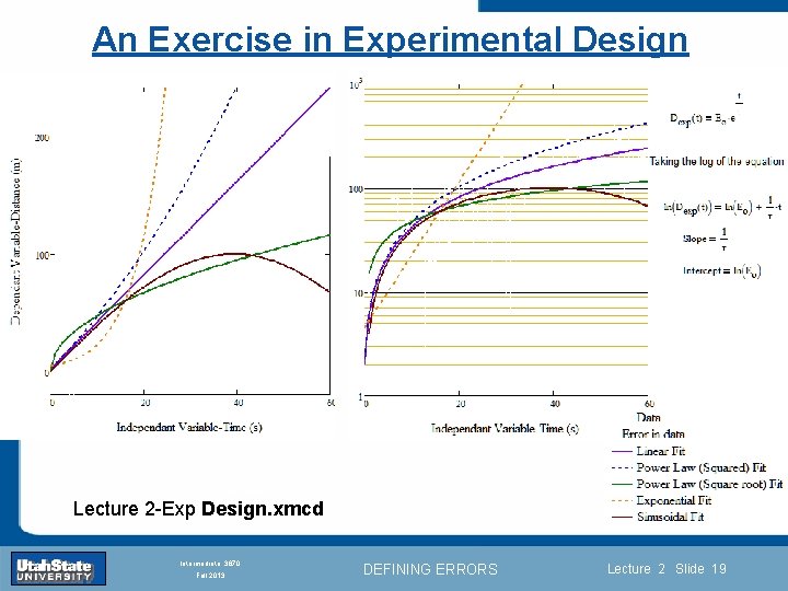 An Exercise in Experimental Design Introduction Section 0 Lecture 1 Slide 19 INTRODUCTION TO