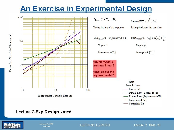 An Exercise in Experimental Design Introduction Section 0 Lecture 1 Slide 20 INTRODUCTION TO