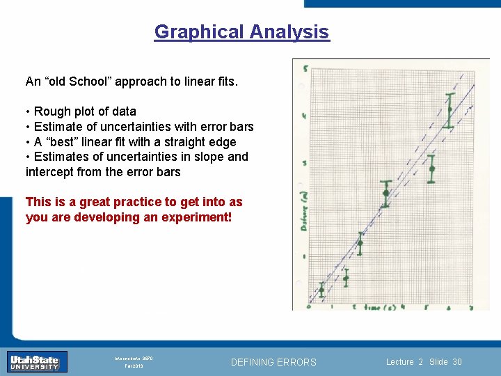 Graphical Analysis An “old School” approach to linear fits. • Rough plot of data