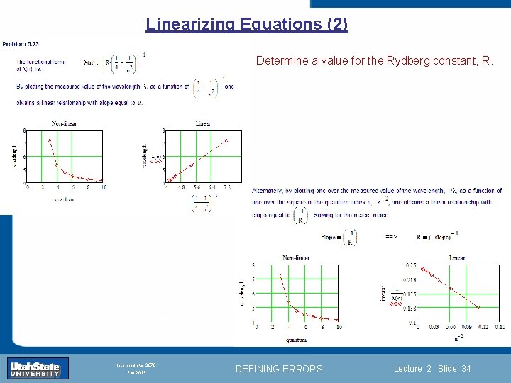 Linearizing Equations (2) Determine a value for the Rydberg constant, R. Introduction Section 0