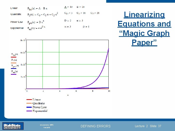 Linearizing Equations and “Magic Graph Paper” Introduction Section 0 Lecture 1 Slide 37 INTRODUCTION