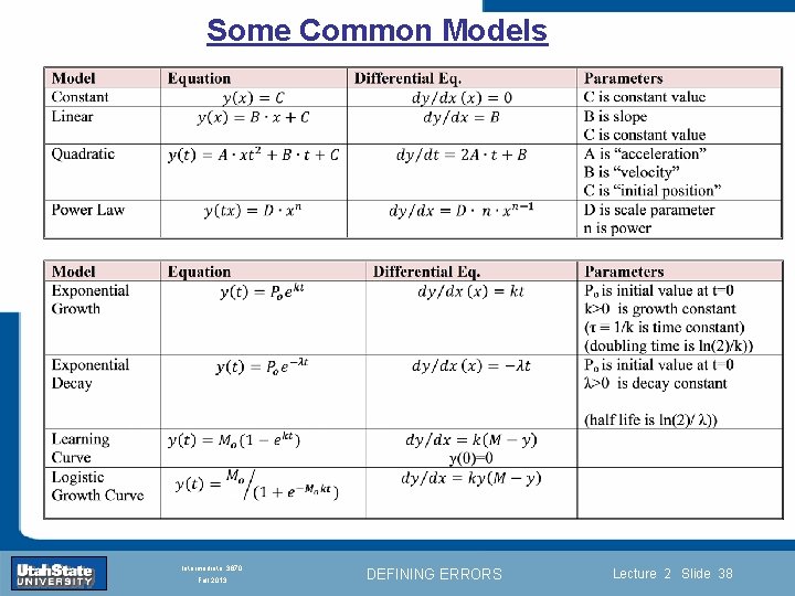 Some Common Models Introduction Section 0 Lecture 1 Slide 38 INTRODUCTION TO Modern Physics