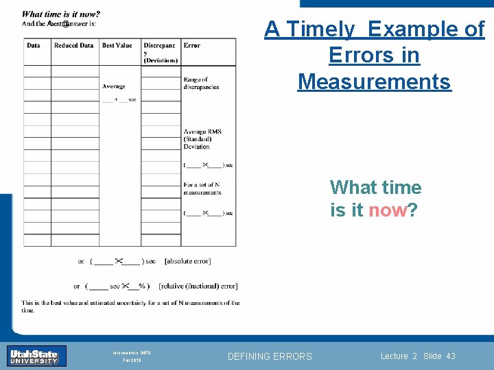 A Timely Example of Errors in Measurements What time is it now? Introduction Section