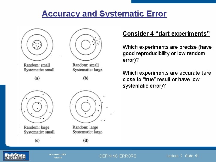 Accuracy and Systematic Error Consider 4 “dart experiments” Which experiments are precise (have good