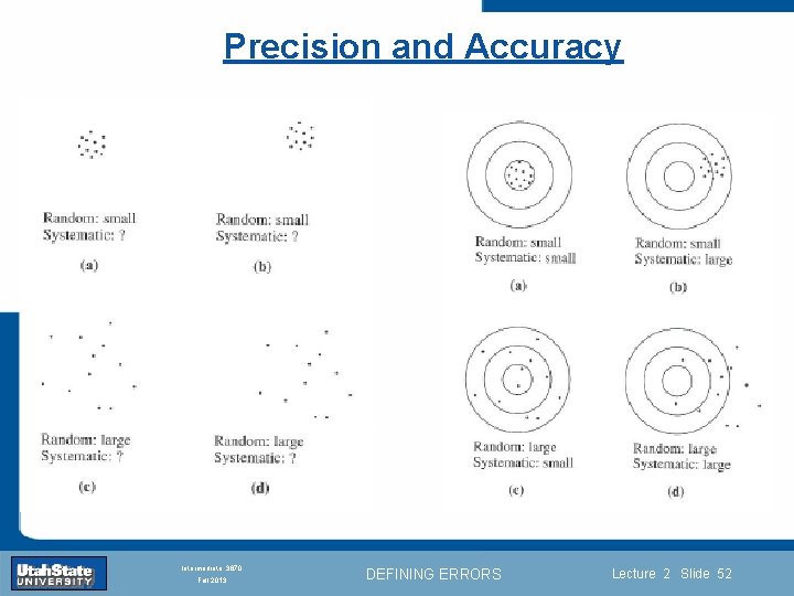 Precision and Accuracy Introduction Section 0 Lecture 1 Slide 52 INTRODUCTION TO Modern Physics