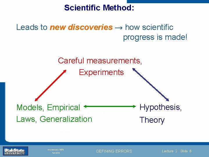 Scientific Method: Leads to new discoveries → how scientific progress is made! Careful measurements,