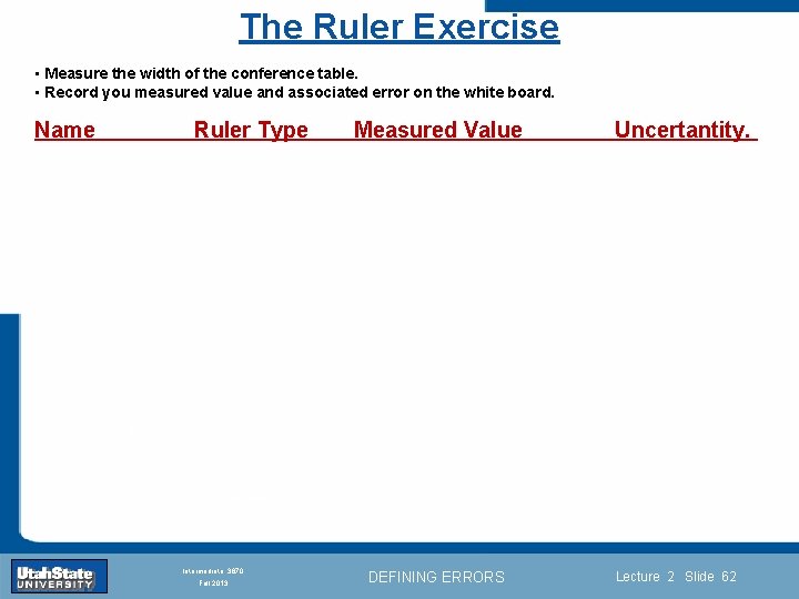 The Ruler Exercise • Measure the width of the conference table. • Record you