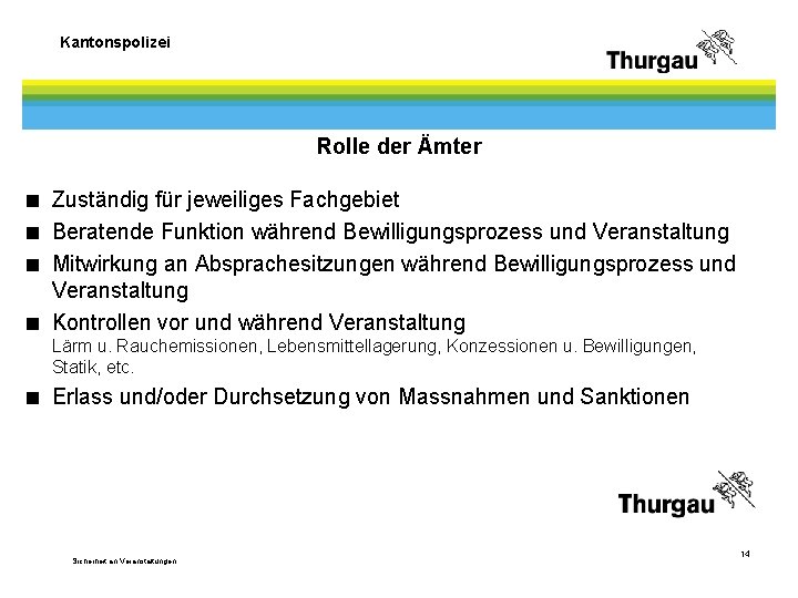 Kantonspolizei Rolle der Ämter < Zuständig für jeweiliges Fachgebiet < Beratende Funktion während Bewilligungsprozess