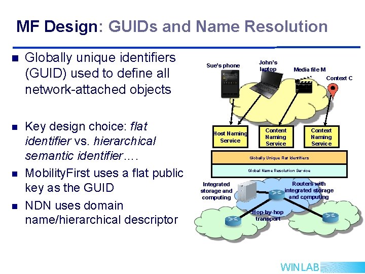 MF Design: GUIDs and Name Resolution n n Globally unique identifiers (GUID) used to MF Design: GUIDs and Name Resolution n n Globally unique identifiers (GUID) used to