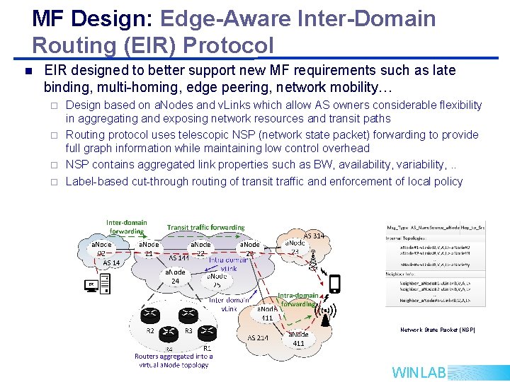 MF Design: Edge-Aware Inter-Domain Routing (EIR) Protocol n EIR designed to better support new MF Design: Edge-Aware Inter-Domain Routing (EIR) Protocol n EIR designed to better support new