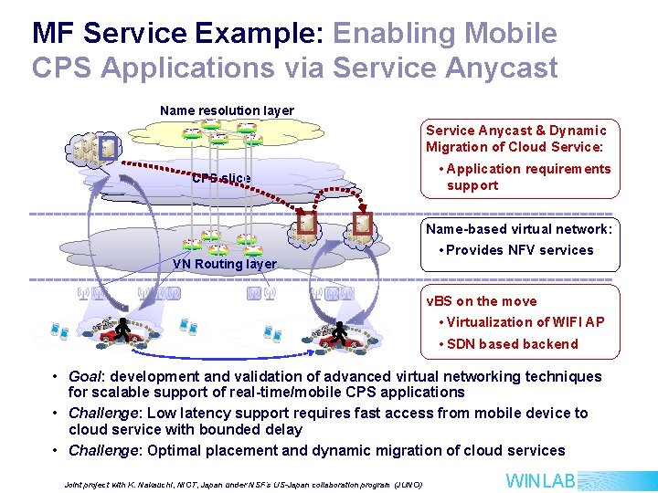 MF Service Example: Enabling Mobile CPS Applications via Service Anycast Name resolution layer Service MF Service Example: Enabling Mobile CPS Applications via Service Anycast Name resolution layer Service
